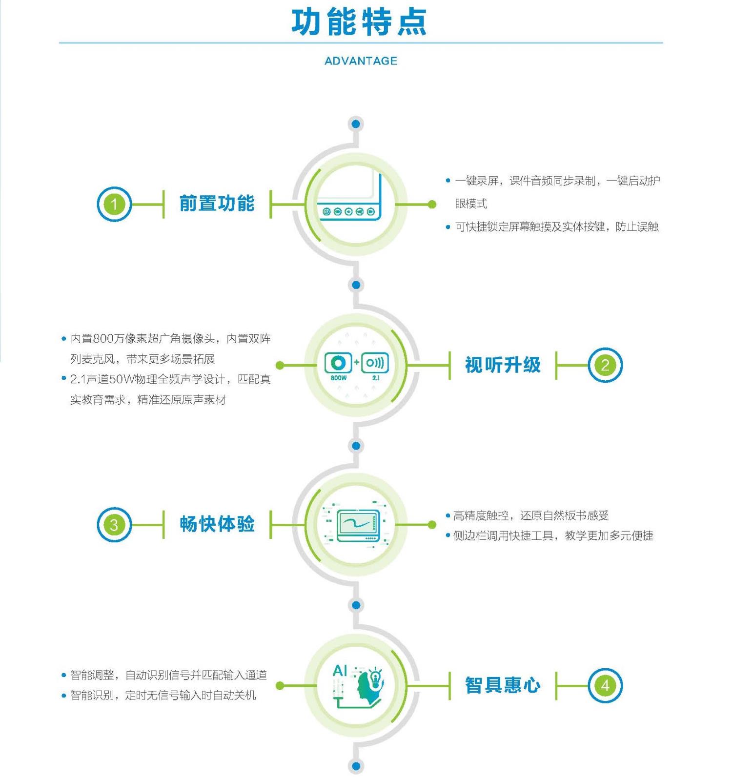 FX系列_頁面_5.jpg